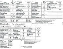 2008 Mercedes Gl450 Fuse Diagram Engine Wiring Coolant Temp