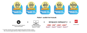 Idieal paket indihome utk kantor. Promo Indihome
