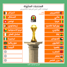 وسيتم وضع الفرق المشاركة (24 فريق) في 4 أوعية. ØªØ¹Ø±Ù Ø¹Ù„Ù‰ Ø§Ù„Ù…Ù†ØªØ®Ø¨Ø§Øª Ø§Ù„Ù…ØªØ£Ù‡Ù„Ø© Ù„ÙƒØ£Ø³ Ø£Ù…Ù… Ø§ÙØ±ÙŠÙ‚ÙŠØ§ 2022 Ø­ØªÙ‰ Ø§Ù„Ø¢Ù†