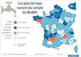 Les tarifs d'un plaquiste pour du placopâtre simple. Les Francais Tres Inegaux Devant Les Prix De L Eau France Eau Ville France
