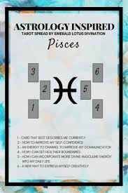 Tarot Spreads Astrology Inspired Water Signs Tarot Spreads Tarot Learning Tarot Card Spreads