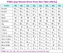 womens dress sizes fashion dresses