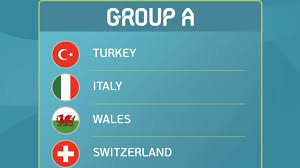 Die schweiz steht an der em nach zwei sieglosen spielen und mit nur einem punkt mit dem rücken zur wand. Die Schweiz Trifft Auf Italien Die Turkei Und Wales
