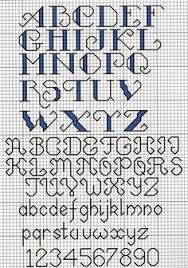 The finished sampler is worked using whole cross stitches and back stitch. 22 Cross Stitch For Quilt Labels Ideas Cross Stitch Stitch Cross Stitch Fonts