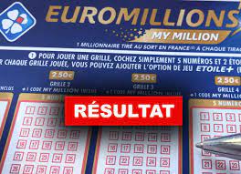 Au dernier tirage de vendredi, personne n'a remporté le jackpot. Resultat Euromillion Fdj Tirage Du Vendredi 28 Decembre 2018 Cotedivoire News