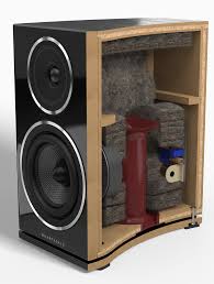 Wharfedale Diamond 11 Celebrating 85 Years The Audiophile Man In 2020 Speaker Box Design Speaker Design Audio Design