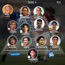 Nessuna informazione su «the guardian». 90s Football On Twitter This Was Voted The Serie A Team Of The 90s By The Guardian Would You Make Any Changes