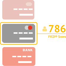 This would enable you to continue building credit on your own. We Boost Your Credit Score By Adding Authorized User Tradelines