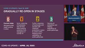 Stay local and do not travel out of your region for road signs are up at the alberta/b.c. Alberta To Phase In Parks Restaurants And Retail Stores In Newly Revealed Relaunch Strategy Ctv News