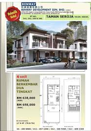 English texts for beginners to practice reading and comprehension online and for free. Benway Development Sdn Bhd Photos Facebook