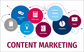 Top 110+ Thuật ngữ Marketing mà Marketer cần biết năm 2025