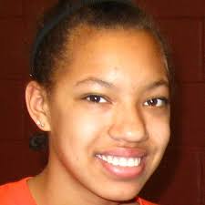 Erin Bolden's Washburn High School Bio