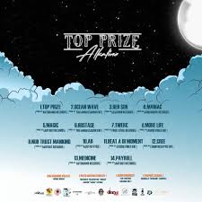 Add current time and location when recording videos or taking photos, you can change time format or select the location around easily. Alkaline Reveals Release Date Cover Art And Tracklist For New Album Top Prize Dancehallmag