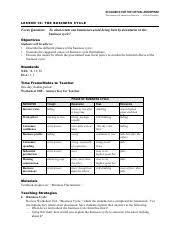 Ap Macro Business Cycle Economicsfor The Virtualenterprise The Business O F America Is Business Calvin Coolidge Worksheet 10a Business Cycle Study The Course Hero