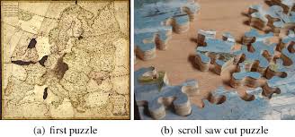 The jigsaw puzzle pieces are randomly spread across the puzzle field and need to be returned to their original spot. Pdf Creating Personalized Jigsaw Puzzles Semantic Scholar