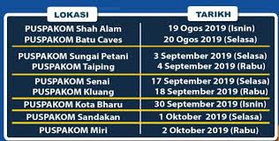 Sungai petani is kedah's largest city and is located about 55 km south of alor setar, the capital of kedah, and 33 km northeast of george town, the capital city of the neighbouring state of penang. Puspakom Sedia Bantu Hari Bertemu Pelanggan Salur Maklumat Elak Ditipu 19 Ogos 2 Okt 2019 Automoto Tale