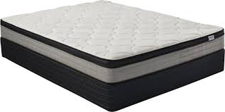Finally, stop in today to get deals on all discount mattress sets in all sizes. Cheap Mattress Sets Queen Matres Image