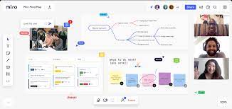 Easily add topics, reorganize and restructure. Mind Map Online Free Mind Mapping Software Miro