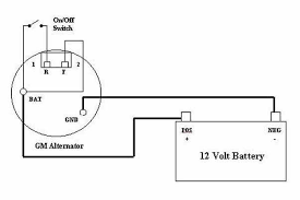 A Convenient On Off Switch In 2020 Alternator Electrical Wiring Diagram Diagram