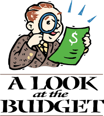 How To Budget And Save Money Budgeting Personal Budget Personal Budget Template