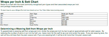 yarn wrap per inch chart from the woolery drop spindle