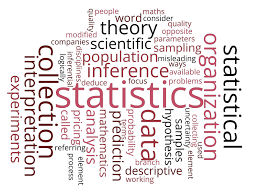 Image result for Statistical Terms