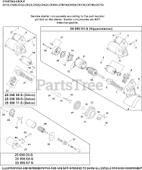 To see almost all photos throughout kohler engine charging system diagram images gallery please adhere to this link. Kohler Ch730 3236 Kohler Command Pro Engine Made For Wood Mizer 23 5hp 17 5kw Starting Group Ch18 750 Parts Lookup With Diagrams Partstree