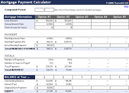 free mortgage payment calculator spreadsheet for excel