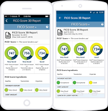 The site does not include all credit card companies or all. Myfico Review For 2021 Including Prices Plans