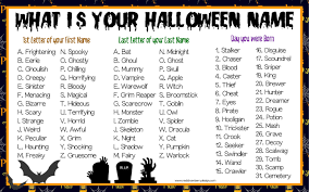 Pix For Whats Your Vampire Name Halloween Names Funny Names Halloween Party Names