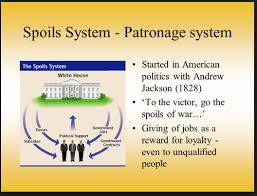 U S History Ss 912 A 3 2 Industrial Revolution Flashcards Quizlet