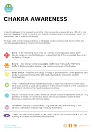 Worksheet For Chakra Awareness Understand How Your Emotions
