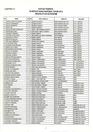 Misalkan kalian menemukan kesalahan di solusi ini silahkan Pengumuman Osn Astronomi 2012 Nesdy S Site