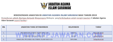 Twitter rasmi majlis agama islam wilayah persekutuan (maiwp). Jawatan Kosong Terkini Di Jabatan Agama Islam Sarawak Appjawatan Malaysia