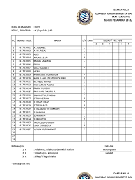 Maybe you would like to learn more about one of these? Daftar Nilai Dan Leger Siswa