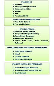 Download file format.xls microsoft excel. 8 Standar Pendidikan