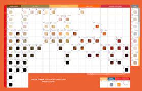 Pin On Toner Bleach On Hennaed Hair