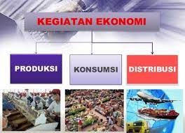 Lengkap Pengertian Kegiatan Produksi Konsumsi Dan Distribusi