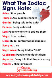 Pin On Love Compatibility