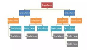 50 free creative organizational chart templates ginva