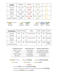 German Articles And Pronouns All Persons For Nominativ Akkusativ Dativ Cases In 2020 German Grammar Learn German German Language Learning
