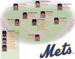 Mets Com Depth Chart Metsmerized Online