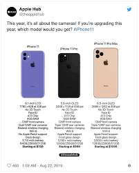 Apple Iphone 11 Series Leak Triple 12mp Rear Cameras Apple Pencil Support Wifi 6 Etc With Price From Us 749 Dimsum Daily