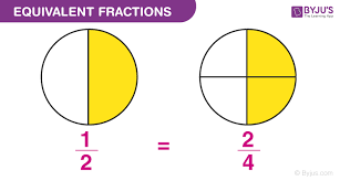 What is 20 over 28 simplified? Equivalent Fractions Definition Examples
