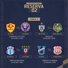 Campeonato nacional 2021 celebrada en el albergue olímpico en salinas pr. Fef On Twitter Este Viernes 4 De Junio Inicia El Campeonato Nacional De Reservas 2021 Programacion De La Primera Fecha Fef Https T Co Aqqpxnvown