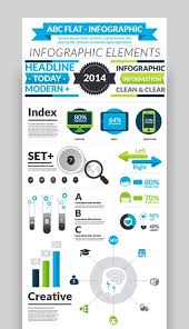 Image result for infographics