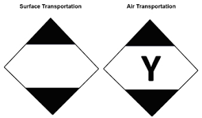 This ensures that the cement adhesive is place in the ideal temperature. Dmm 601 Mailability