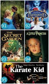 101 Best Family Movies For A Fun Family Movie Night The Dating Divas Best Kid Movies Family Movies Kids Movies