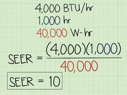 When air passes over a cold evaporator coil, two things happen. 3 Ways To Calculate Btu Per Square Foot Wikihow