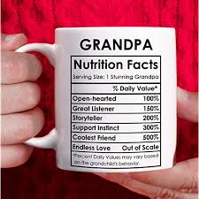 The phrase dear dad, i love how we don't even need to say it out loud that i'm your favorite child. is clearly scripted and centered on. Buy Grandpa Mug Fathers Day Gifts For Grandpa Coffee Mug Funny Grandpa Gifts From Granddaughter Grandson Grandpa Birthday Gifts From Grandkids Best Grandfather Gifts Mug White 11oz Online In Turkey B085hlyby9